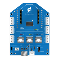 Preview: XBee Grove Development Board Series