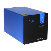 Preview: SMSL M100 MKII