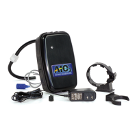 Preview: Ozotech AIO3 Systems