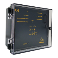 Preview: Duomo GS100M