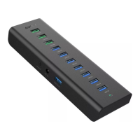 Preview: Aukey CB-H18