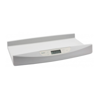 Preview: Doran DS4500