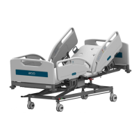 Preview: Arjo Prioma Series