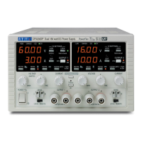 Preview: TTI CPX200