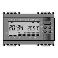 Preview: Vimar Idea 16577