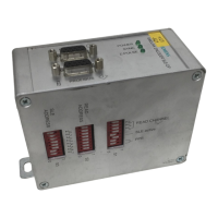 Preview: Siemens SIMOVERT MASTERDRIVE SLE