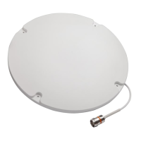 Preview: CommScope CMAX-OUS-43-i53