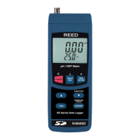 Preview: Reed Instruments R3000SD