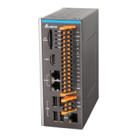 Preview: Delta AX-8 Series