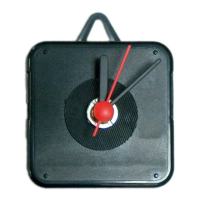 Preview: RETOX HQ3268 SHC