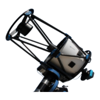 Preview: PlaneWave CDK Series