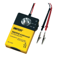 Preview: BEHA Unitest Testfix