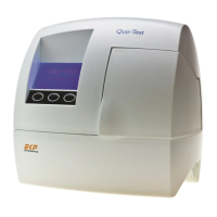 Preview: EKF Quo-Test