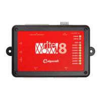 Preview: Algocraft WriteNow! Series