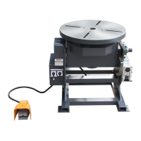 Preview: PROFAX WP220