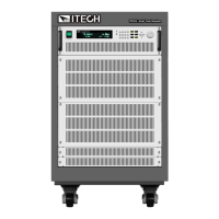Preview: ITech IT8900 Series