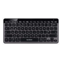 Preview: Sandstrom SKBSWITCH15