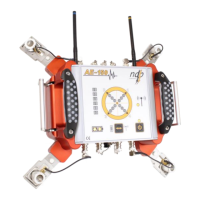 Preview: NDB Technologies AE-150