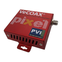 Preview: PVI VeCOAX PIXEL