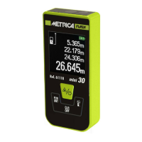 Preview: Metrica Flash mini 30