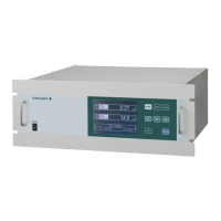 Preview: YOKOGAWA IR202