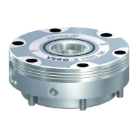 Preview: SCHUNK VERO-S Series