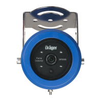 Preview: Dräger Flame 3000