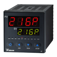 Preview: Yudian AI-519