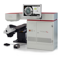 Preview: AMO Catalys OptiMedica