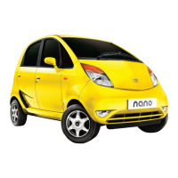 Preview: TATA Motors Nano