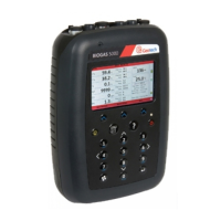 Preview: Geotech BIOGAS 5000