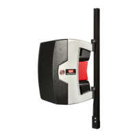 Preview: Instron AVE2