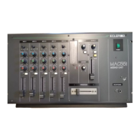 Preview: Ecler MAC55I