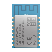 Preview: TUYA TYWE3S