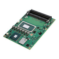 Preview: Advantech ROM-5620