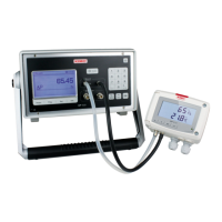 Preview: Kimo GP 500 Series