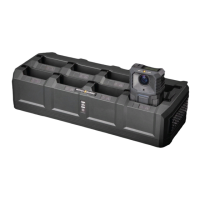 Preview: Watchguard Transfer Station II