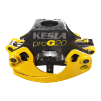 Preview: Kesla proG 20