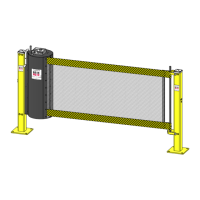 Preview: RITE-HITE SpanGuard