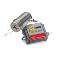 Preview: thermoMETER CTL Series