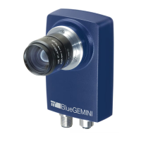 Preview: MATRIX VISION mvBlueGEMINI