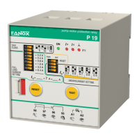 Preview: FANOX P Series