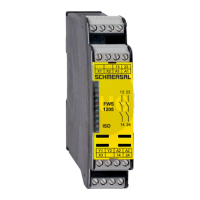 Preview: schmersal FWS 1205