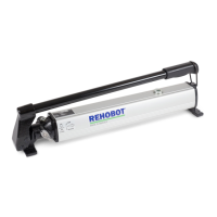 Preview: REHOBOT PH Series