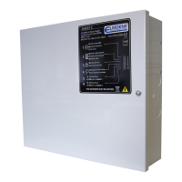 Preview: Elmdene 2405 ST Series