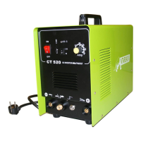 Preview: Varan Motors CT520