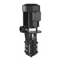 Preview: Grundfos MTD Series