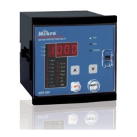 Preview: Mikro MPR500
