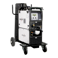 Preview: EWM Picomig 355 puls TKM