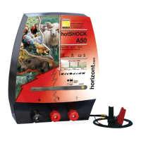 Preview: Horizont hotSHOCK A50